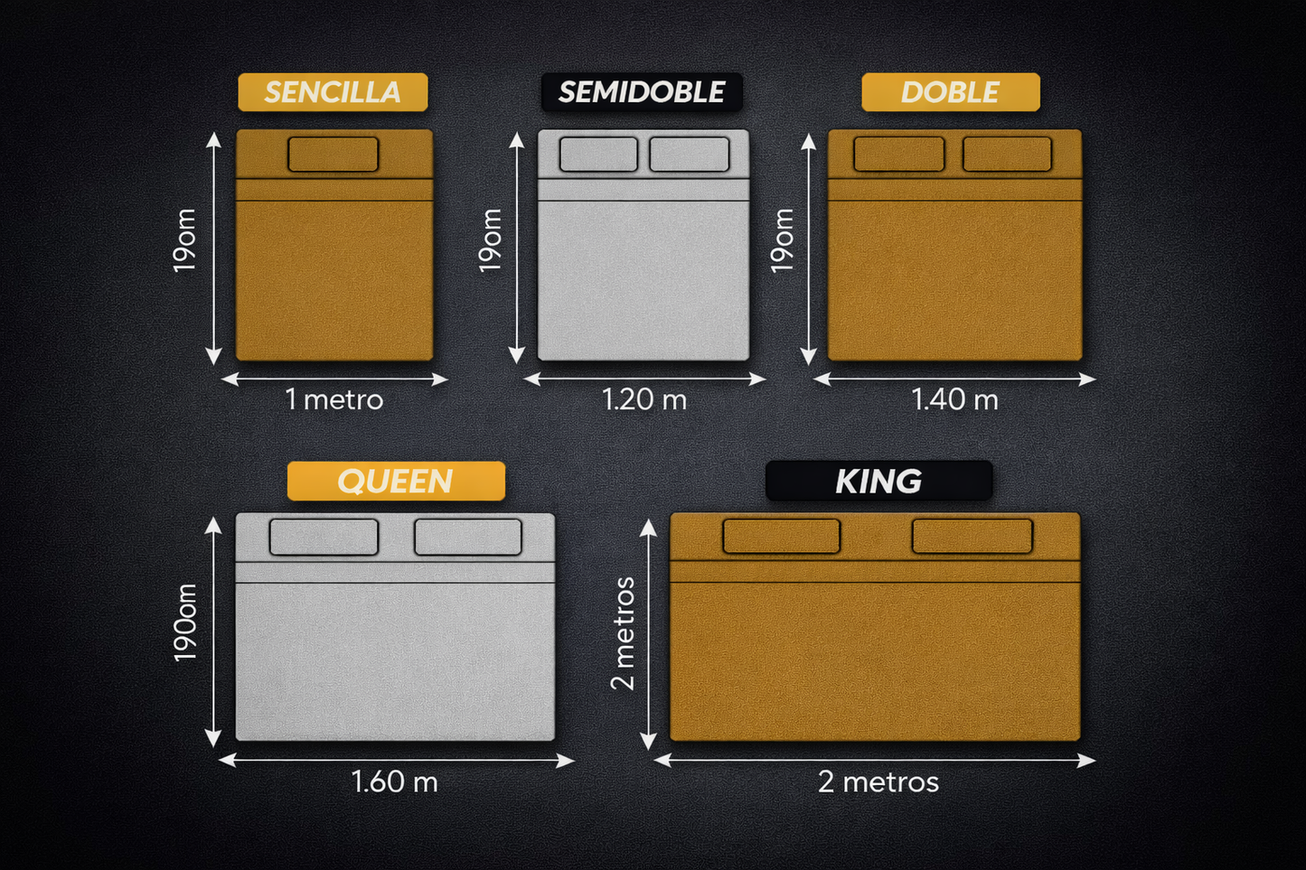 Premium Sábanas Unicolor 120 hilos
